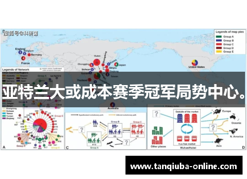 亚特兰大或成本赛季冠军局势中心。