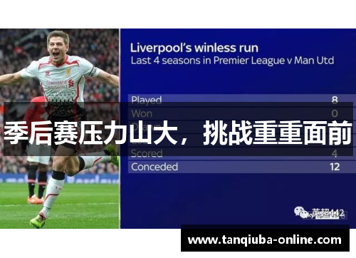 季后赛压力山大,挑战重重面前 季后赛压力山大,挑战重重面前